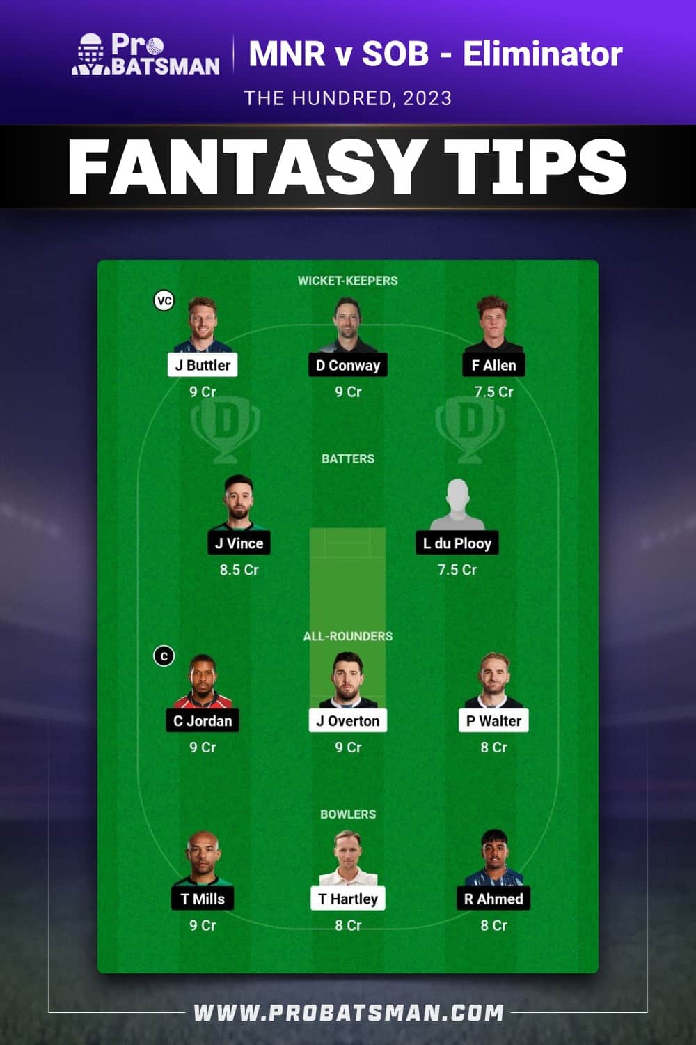 MNR vs SOB Dream11 Prediction - Fantasy Team 1