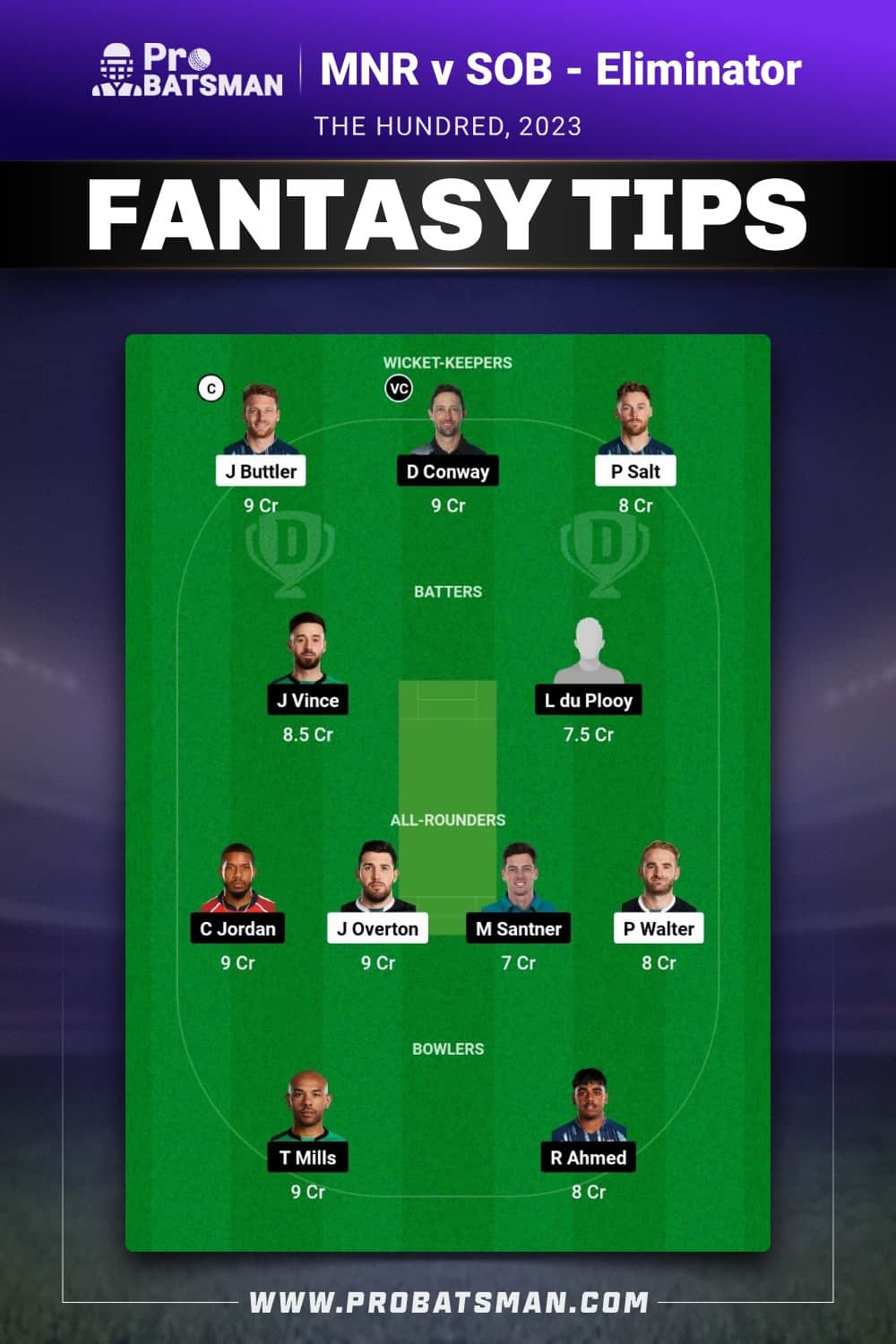 MNR vs SOB Dream11 Prediction - Fantasy Team 2 MNR vs SOB Dream11 Prediction - Fantasy Team 2