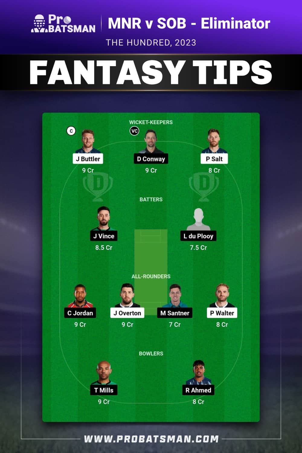 MNR vs SOB Dream11 Prediction - Fantasy Team 2