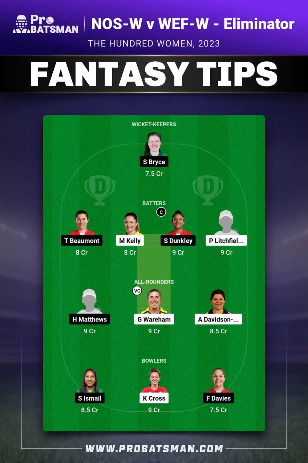 NOS-W vs WEF-W Dream11 Prediction - Fantasy Team 1 NOS-W vs WEF-W Dream11 Prediction - Fantasy Team 1