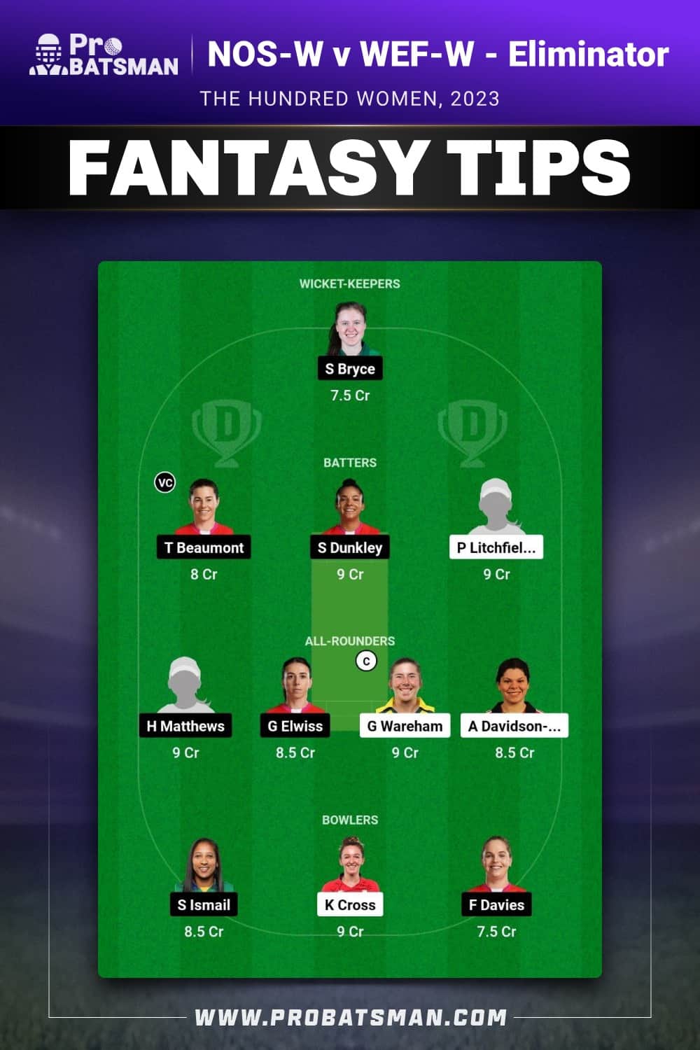 NOS-W vs WEF-W Dream11 Prediction - Fantasy Team 2 NOS-W vs WEF-W Dream11 Prediction - Fantasy Team 2