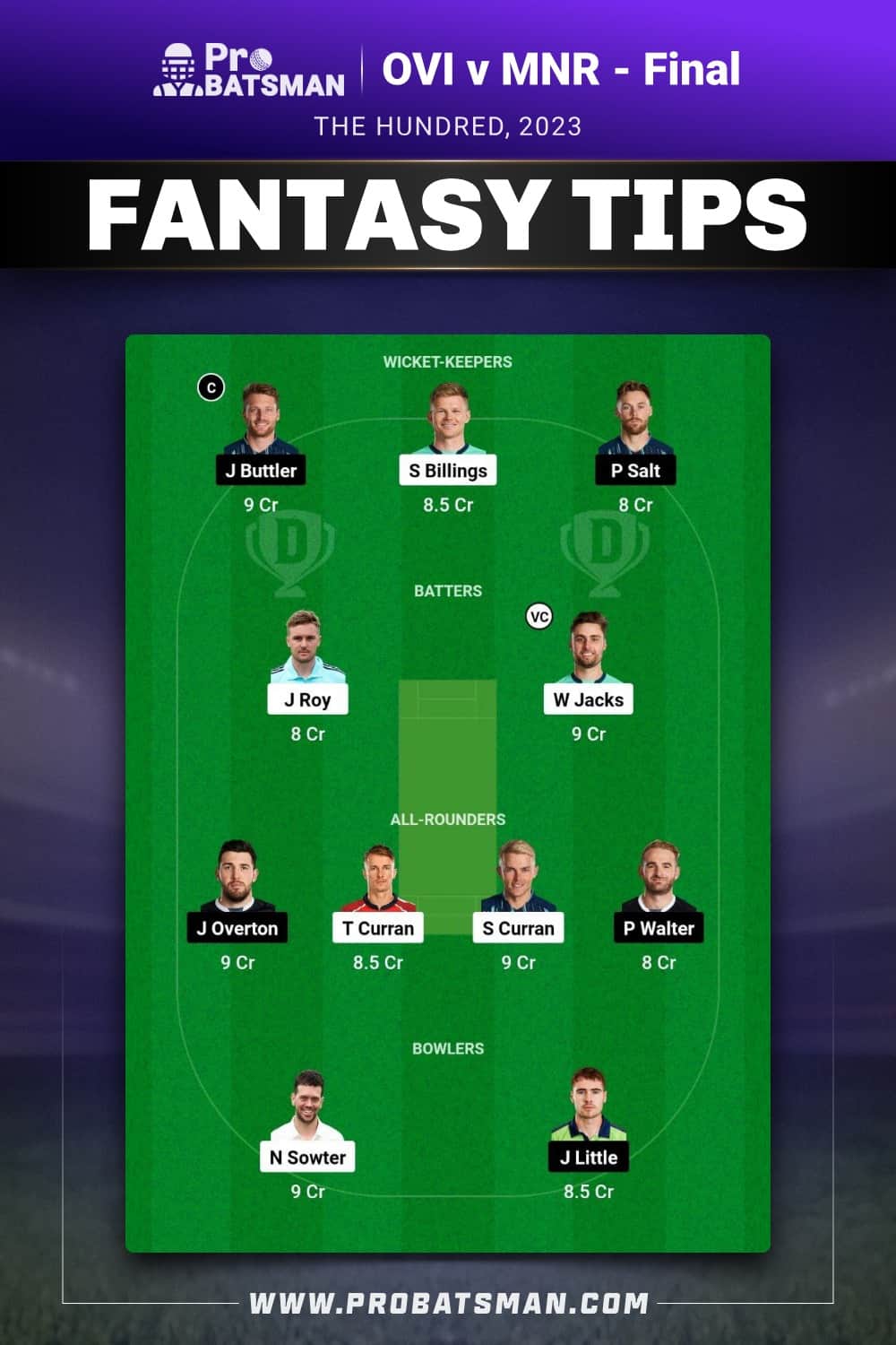OVI vs MNR Dream11 Prediction - Fantasy Team 1 OVI vs MNR Dream11 Prediction - Fantasy Team 1
