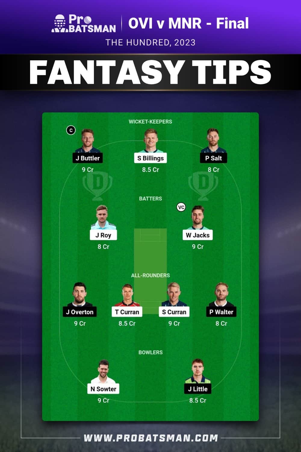 OVI vs MNR Dream11 Prediction - Fantasy Team 1