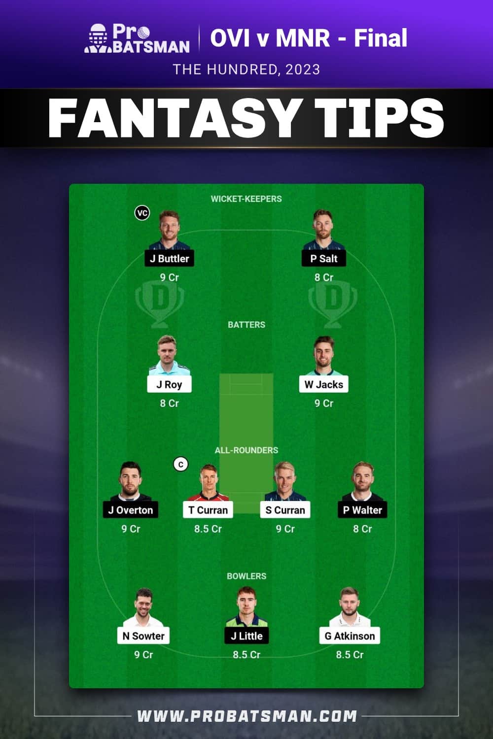 OVI vs MNR Dream11 Prediction - Fantasy Team 2 OVI vs MNR Dream11 Prediction - Fantasy Team 2