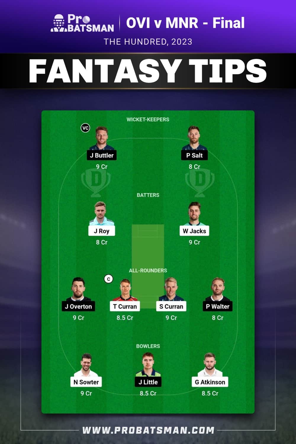 OVI vs MNR Dream11 Prediction - Fantasy Team 2