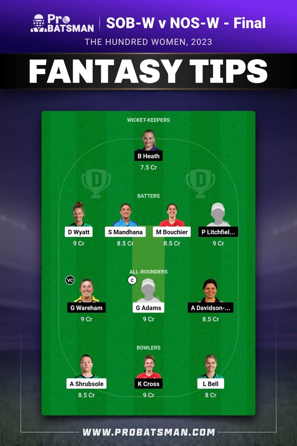 SOB-W vs NOS-W Dream11 Prediction - Fantasy Team 1 SOB-W vs NOS-W Dream11 Prediction - Fantasy Team 1