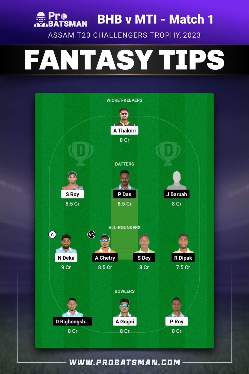 BHB vs MTI Dream11 Prediction - Fantasy Team 1