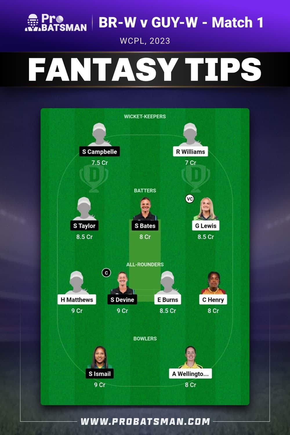 BR-W vs GUY-W Dream11 Prediction - Fantasy Team 2 BR-W vs GUY-W Dream11 Prediction - Fantasy Team 2