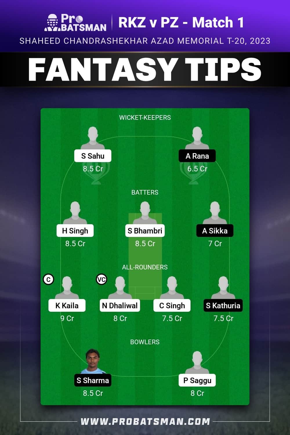 RKZ vs PZ Dream11 Prediction - Fantasy Team 1 RKZ vs PZ Dream11 Prediction - Fantasy Team 1