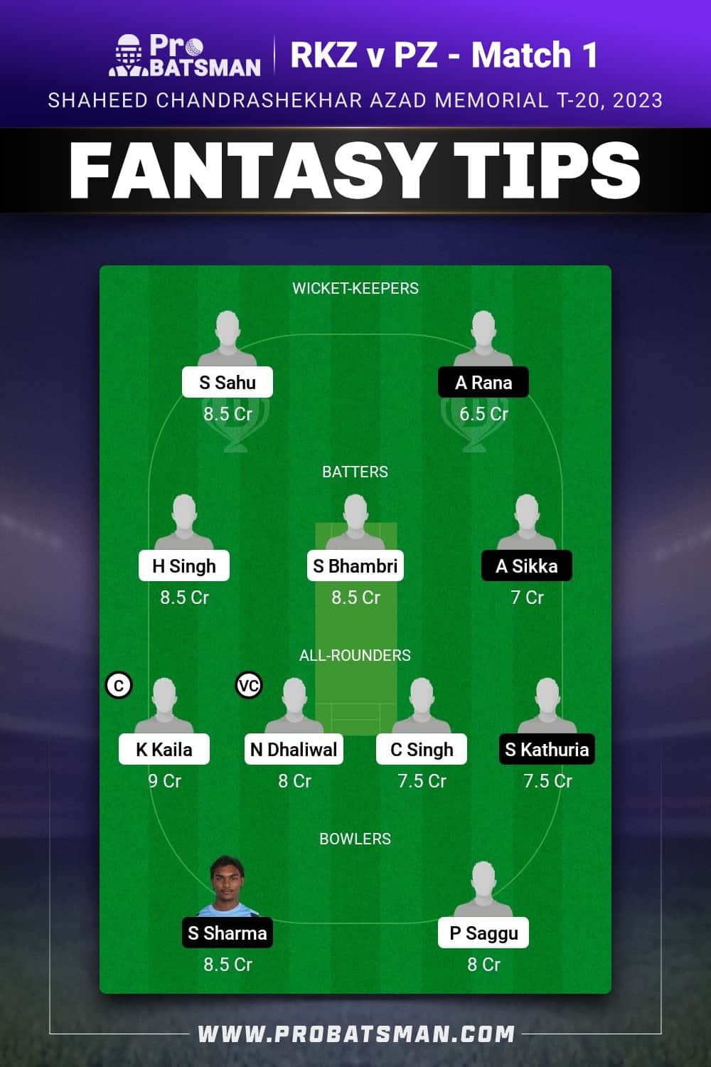 RKZ vs PZ Dream11 Prediction - Fantasy Team 1