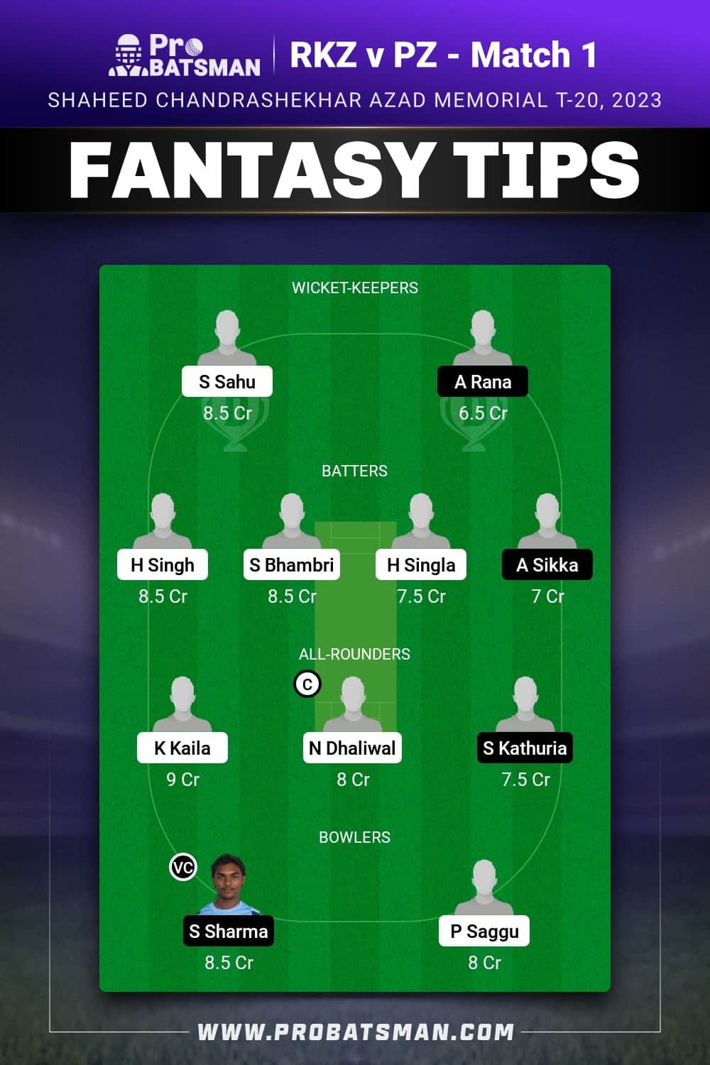 RKZ vs PZ Dream11 Prediction - Fantasy Team 2