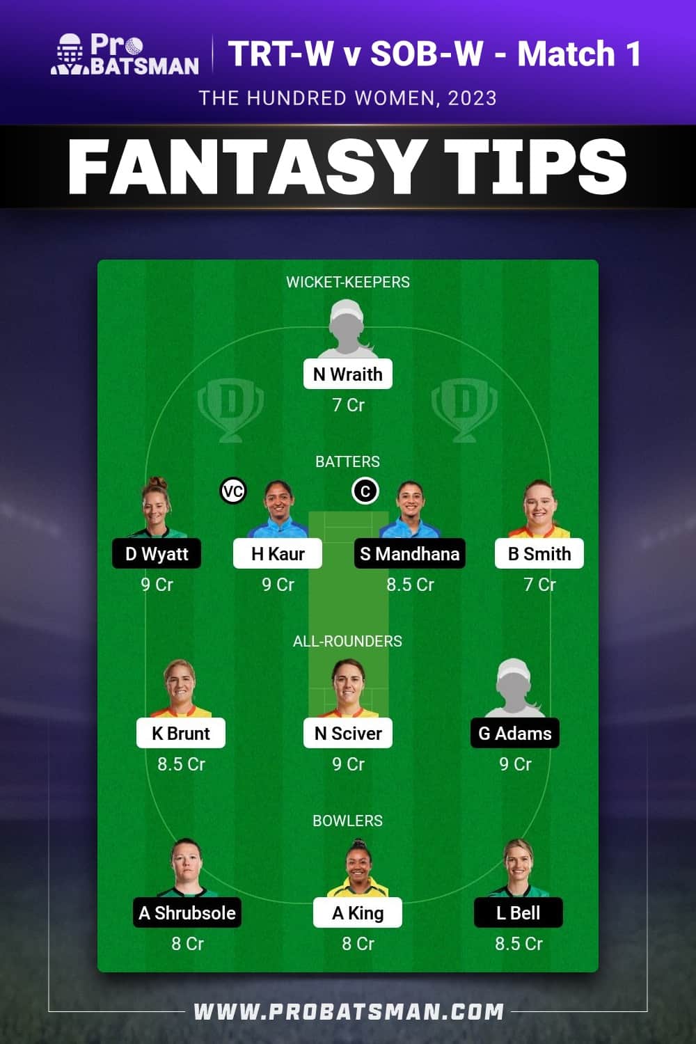 TRT-W vs SOB-W Dream11 Prediction - Fantasy Team 2 TRT-W vs SOB-W Dream11 Prediction - Fantasy Team 2