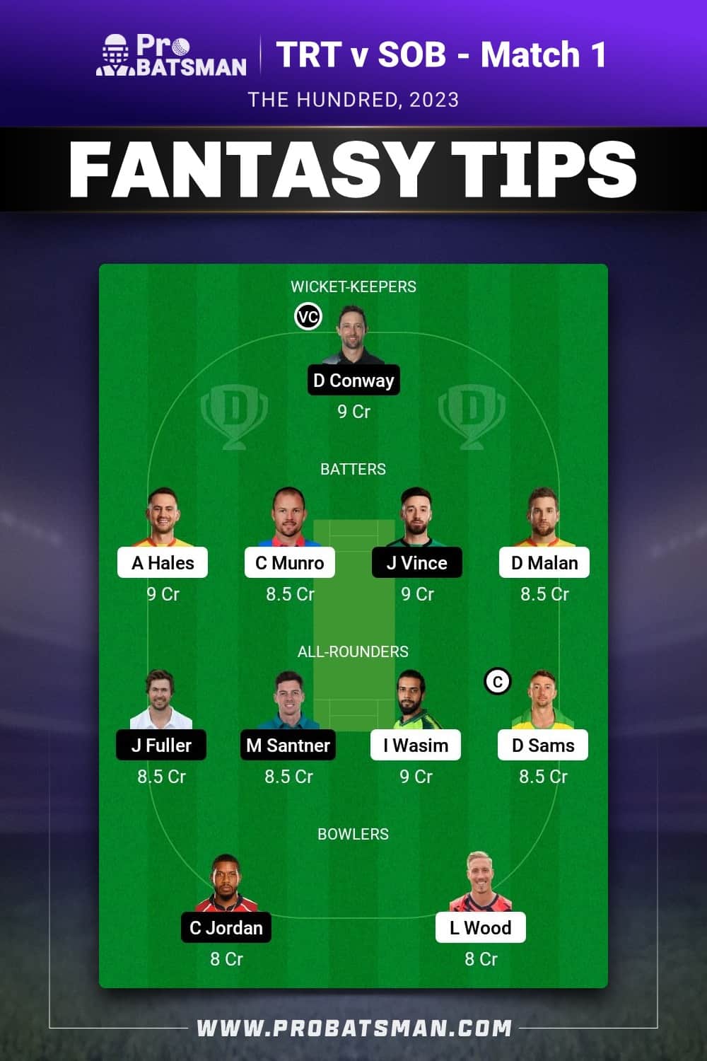 TRT vs SOB Dream11 Prediction - Fantasy Team 1 TRT vs SOB Dream11 Prediction - Fantasy Team 1
