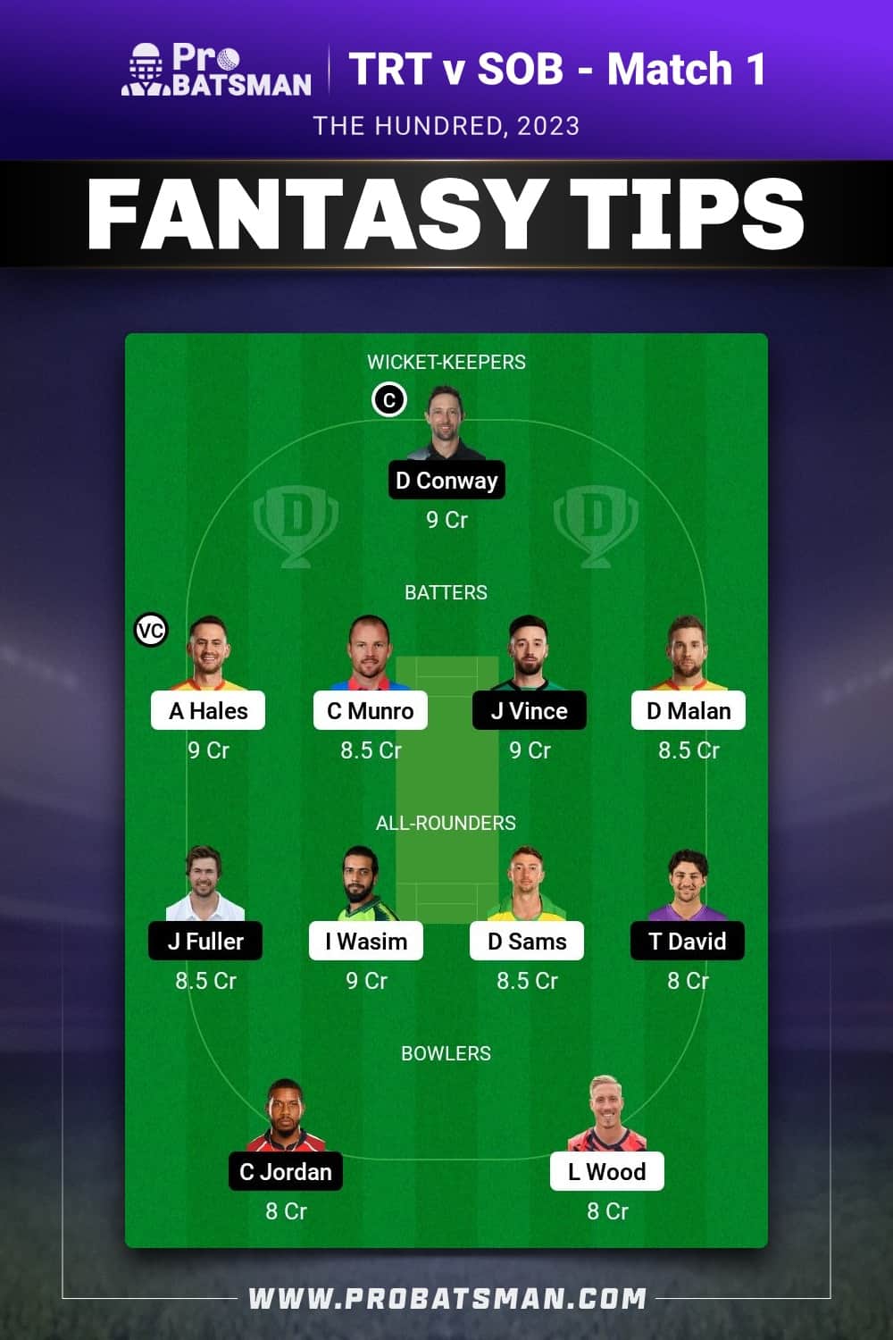 TRT vs SOB Dream11 Prediction - Fantasy Team 2 TRT vs SOB Dream11 Prediction - Fantasy Team 2