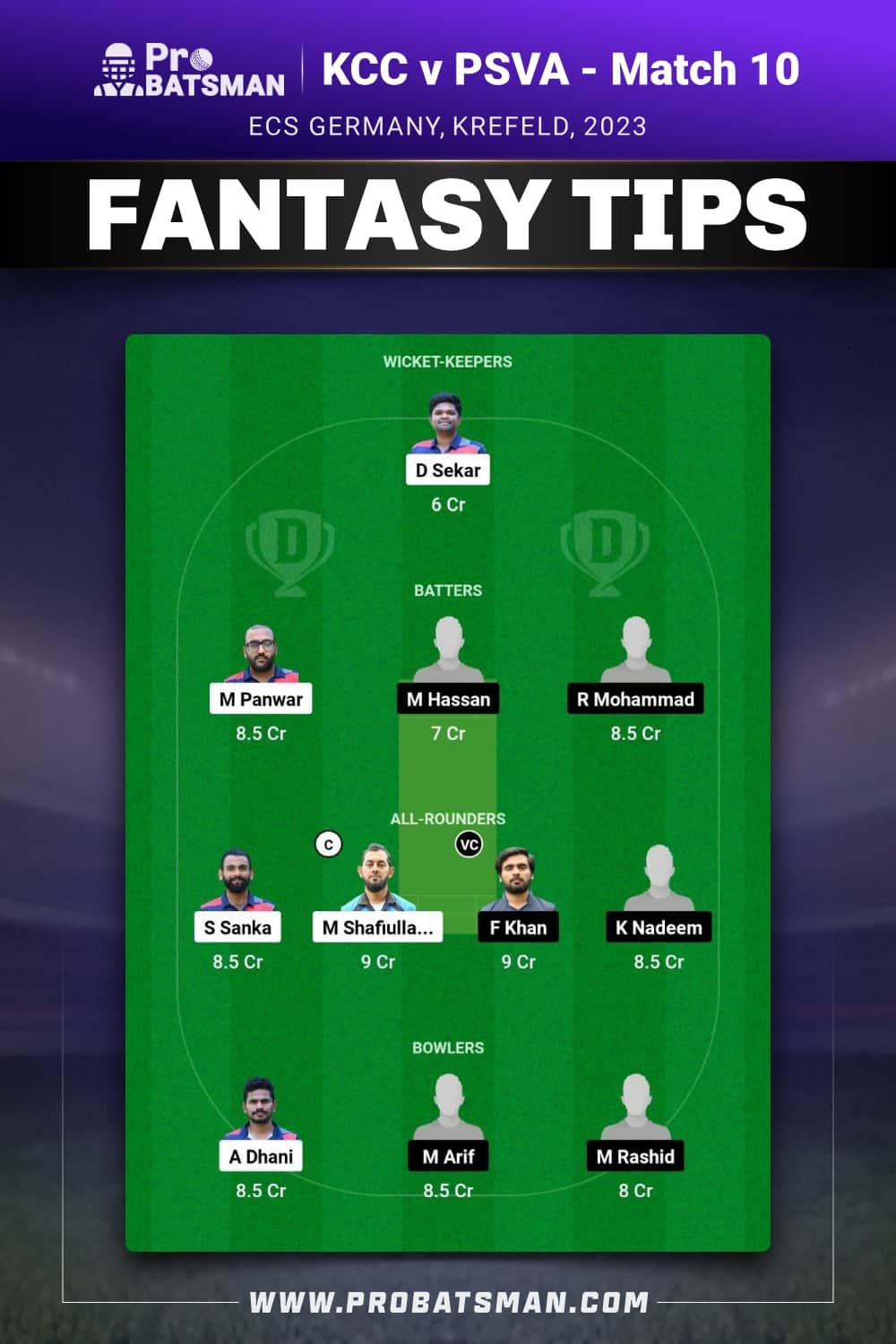 KCC vs PSVA Dream11 Prediction - Fantasy Team 2 KCC vs PSVA Dream11 Prediction - Fantasy Team 2