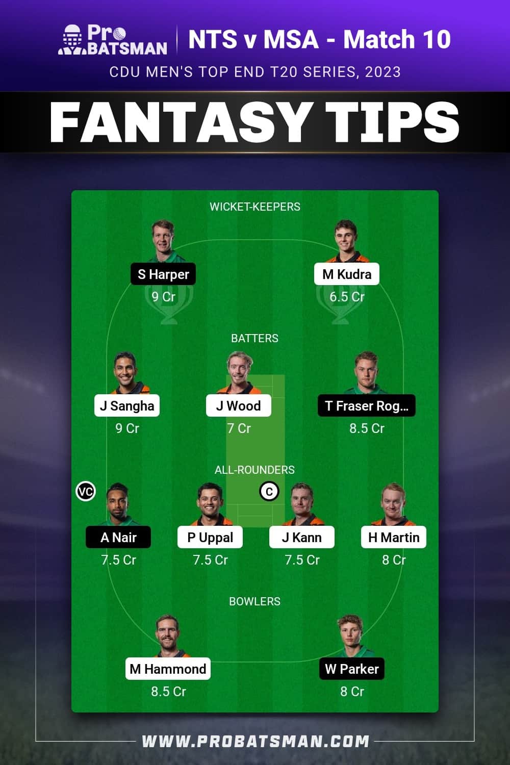 NTS vs MSA Dream11 Prediction - Fantasy Team 1 NTS vs MSA Dream11 Prediction - Fantasy Team 1