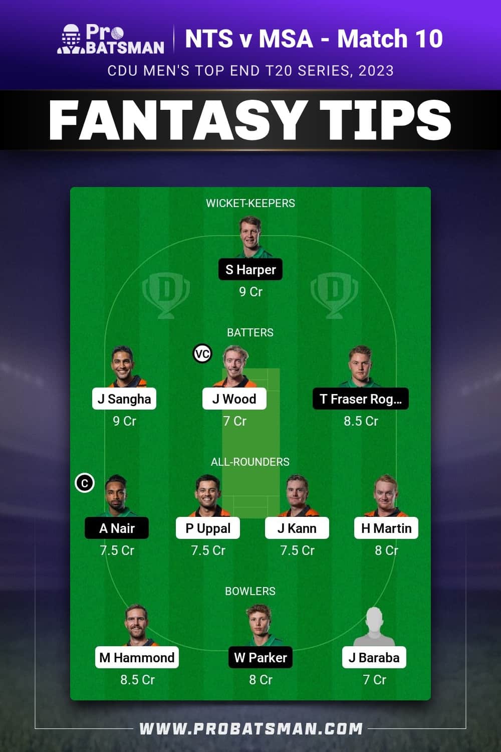 NTS vs MSA Dream11 Prediction - Fantasy Team 2 NTS vs MSA Dream11 Prediction - Fantasy Team 2
