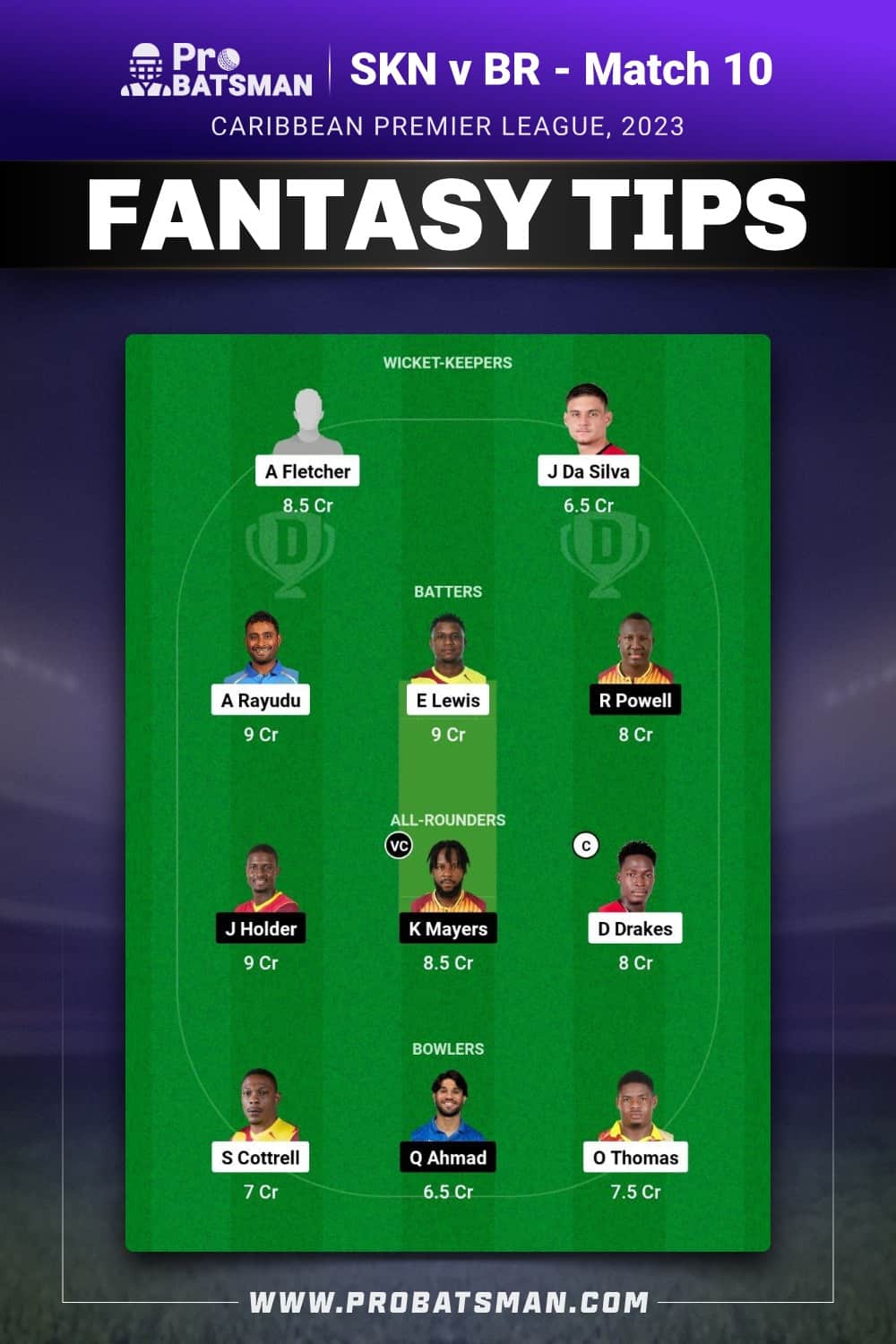 SKN vs BR Dream11 Prediction - Fantasy Team 2 SKN vs BR Dream11 Prediction - Fantasy Team 2