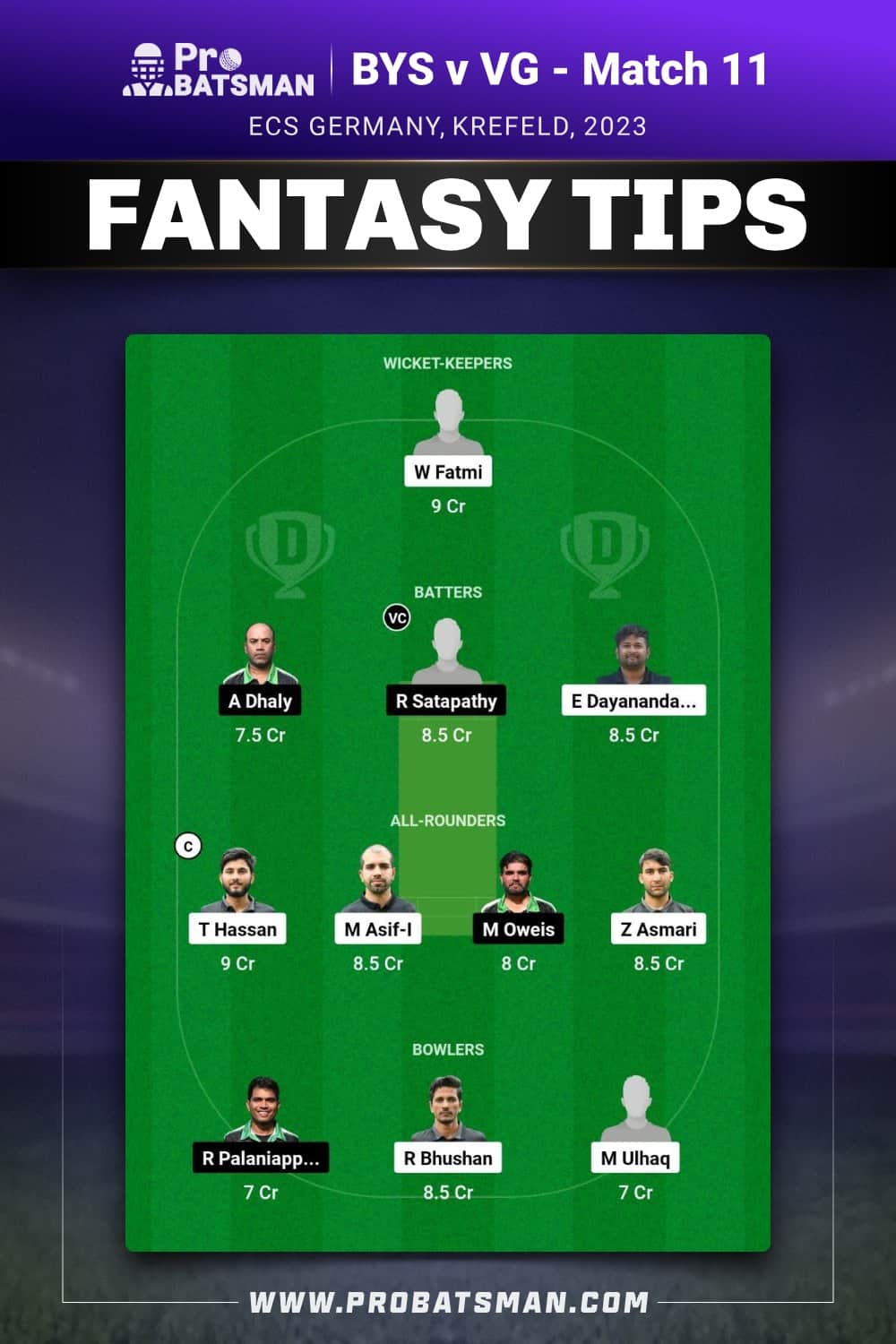 BYS vs VG Dream11 Prediction - Fantasy Team 1 BYS vs VG Dream11 Prediction - Fantasy Team 1