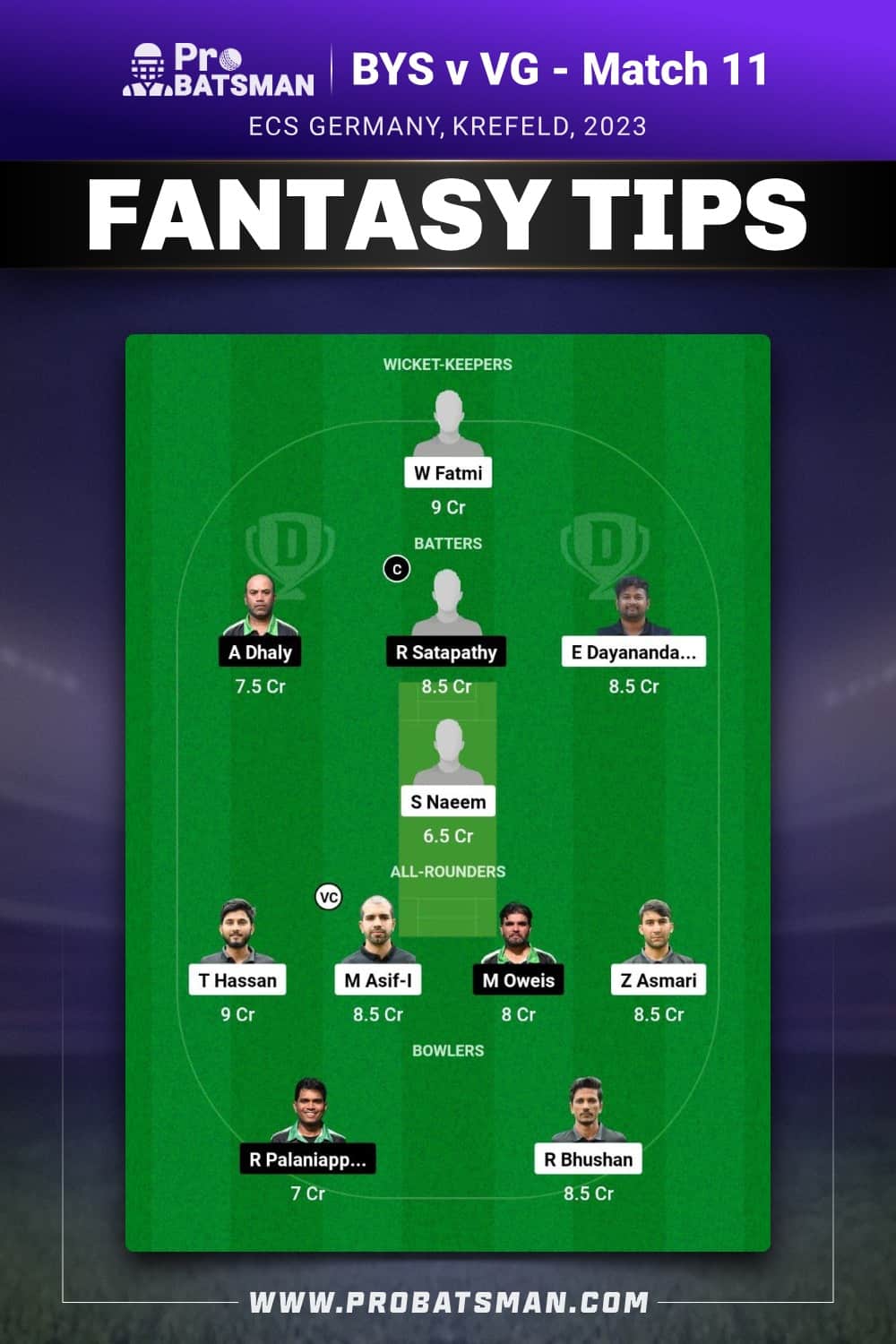 BYS vs VG Dream11 Prediction - Fantasy Team 2 BYS vs VG Dream11 Prediction - Fantasy Team 2