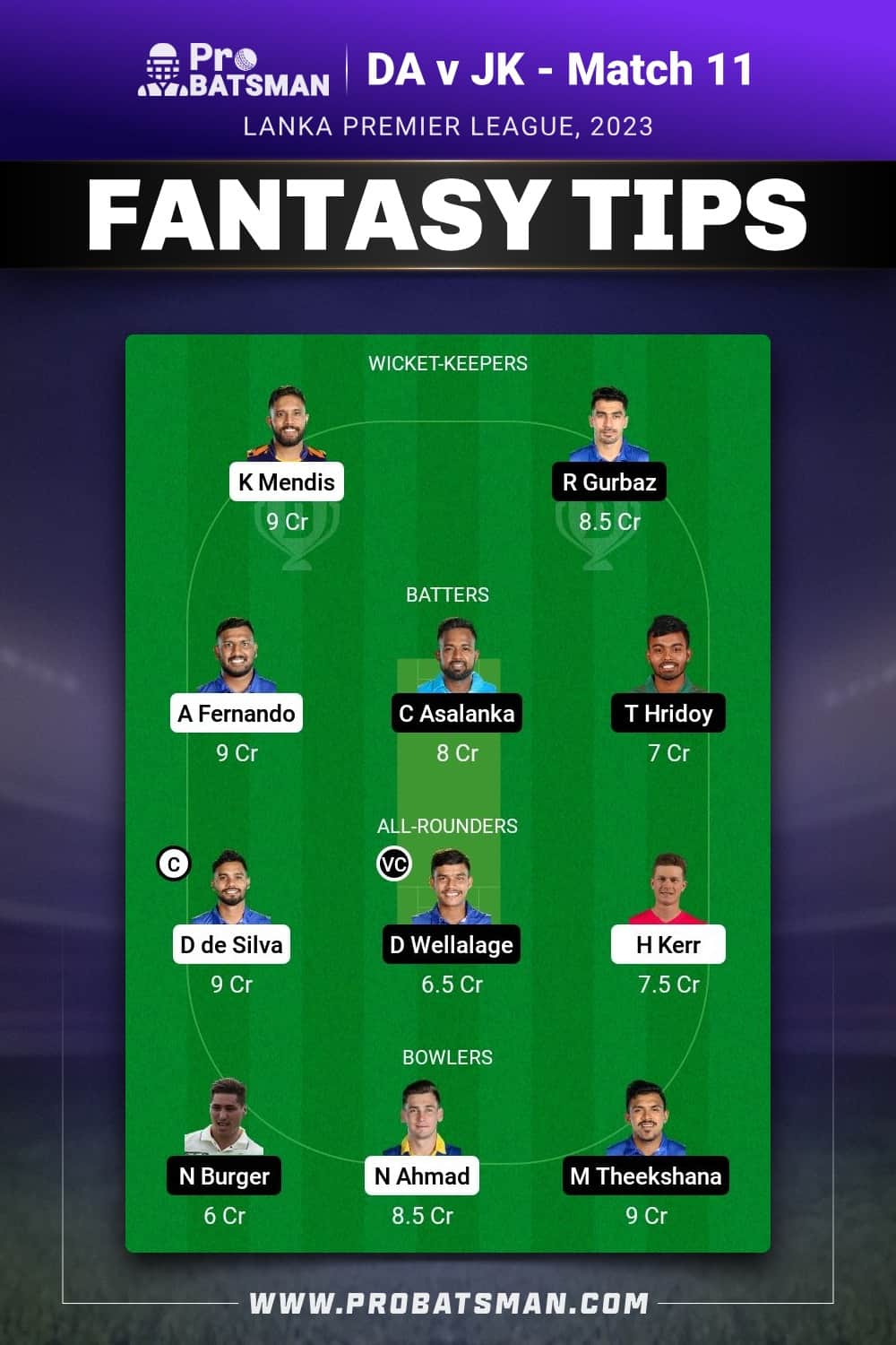 DA vs JK Dream11 Prediction - Fantasy Team 1 DA vs JK Dream11 Prediction - Fantasy Team 1