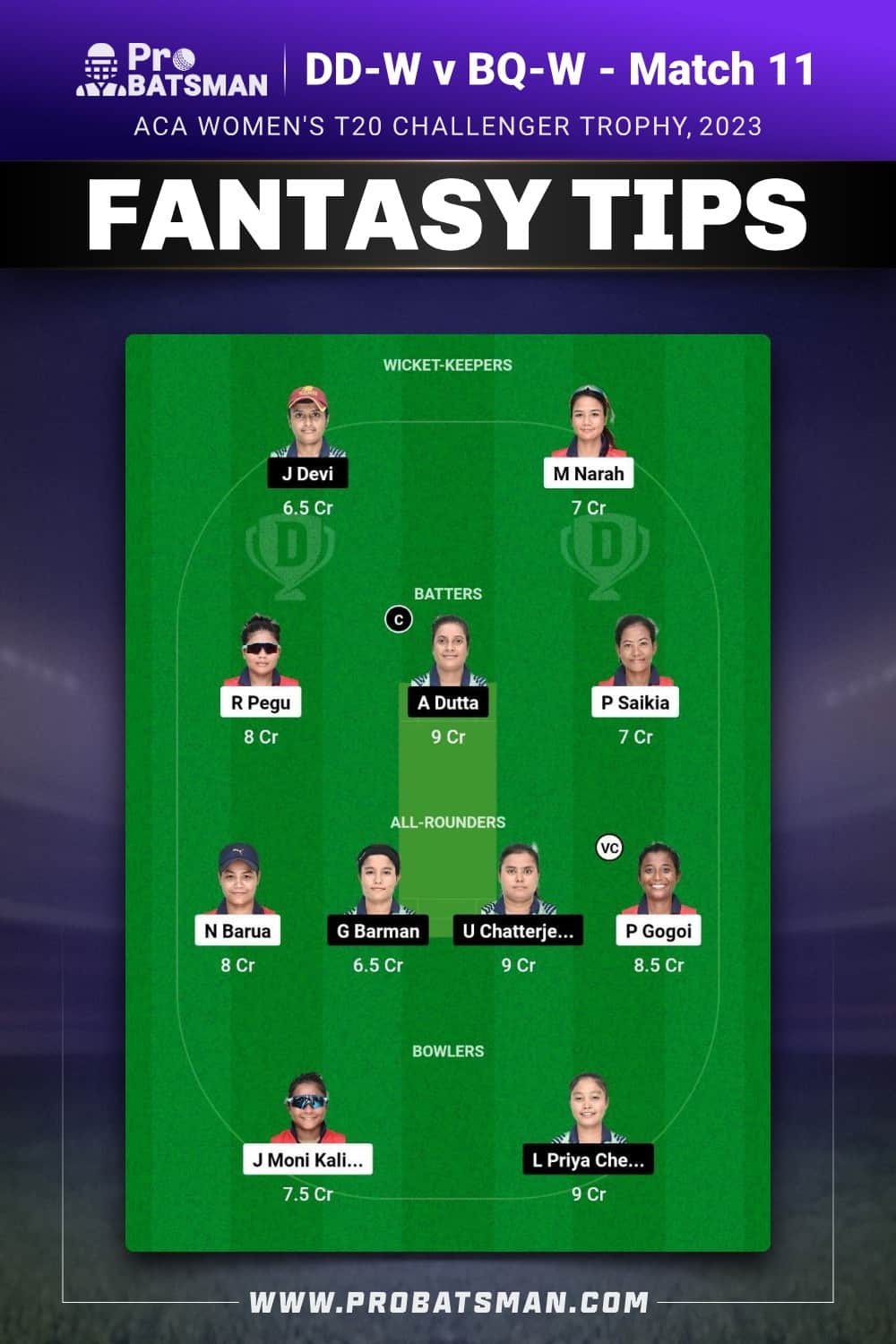 DD-W vs BQ-W Dream11 Prediction - Fantasy Team 1 DD-W vs BQ-W Dream11 Prediction - Fantasy Team 1