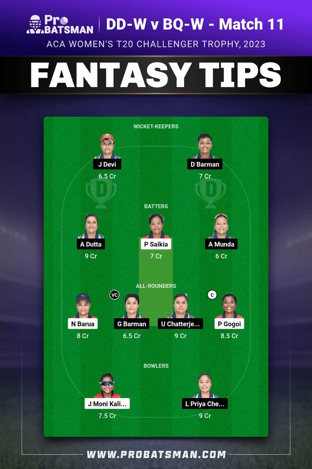 DD-W vs BQ-W Dream11 Prediction - Fantasy Team 2 DD-W vs BQ-W Dream11 Prediction - Fantasy Team 2