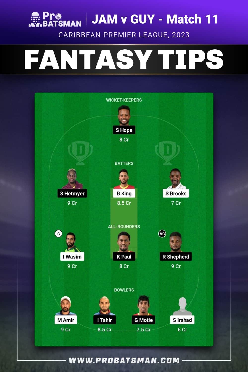 JAM vs GUY Dream11 Prediction - Fantasy Team 1 JAM vs GUY Dream11 Prediction - Fantasy Team 1