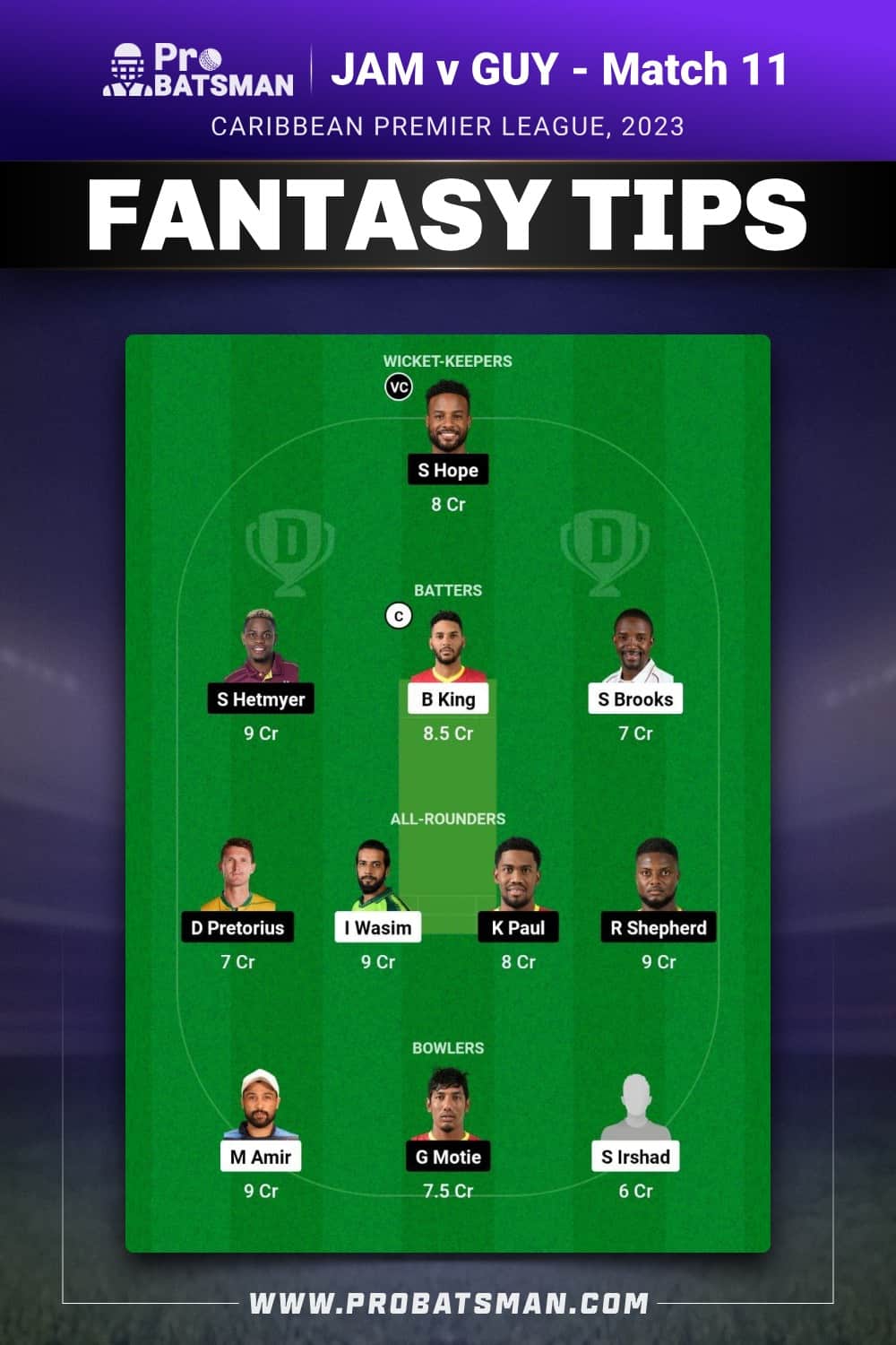 JAM vs GUY Dream11 Prediction - Fantasy Team 2 JAM vs GUY Dream11 Prediction - Fantasy Team 2