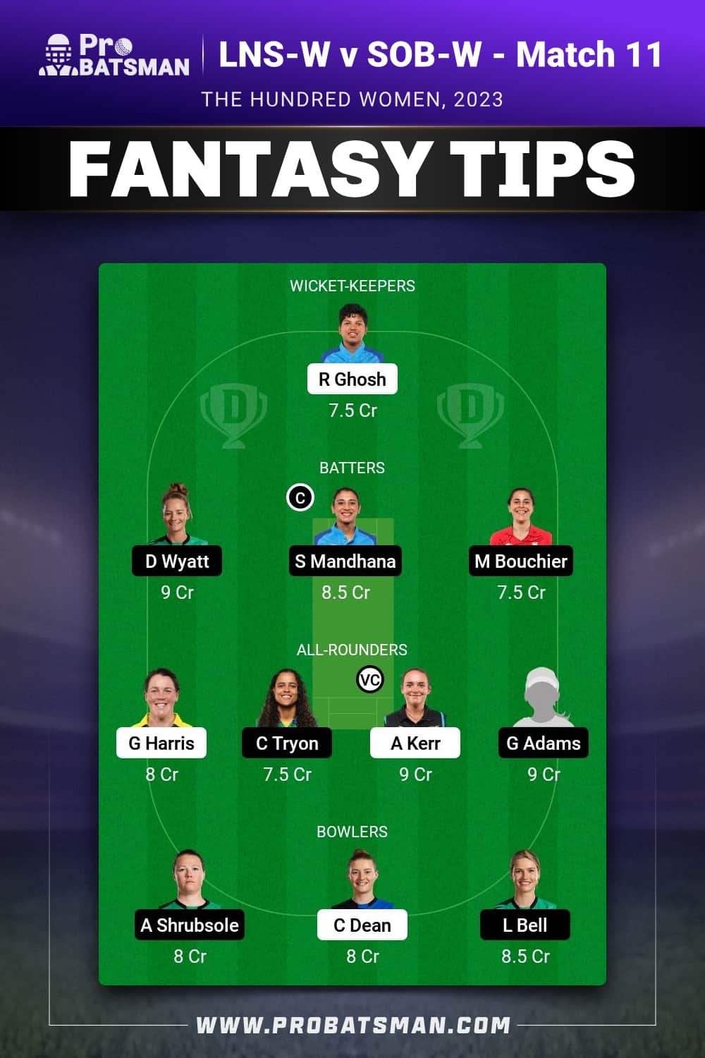 LNS-W vs SOB-W Dream11 Prediction - Fantasy Team 1 LNS-W vs SOB-W Dream11 Prediction - Fantasy Team 1