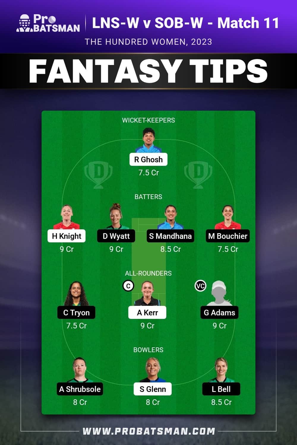 LNS-W vs SOB-W Dream11 Prediction - Fantasy Team 2 LNS-W vs SOB-W Dream11 Prediction - Fantasy Team 2