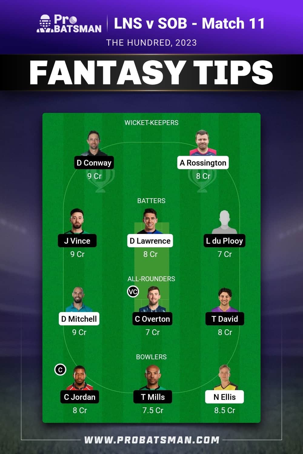 LNS vs SOB Dream11 Prediction - Fantasy Team 1