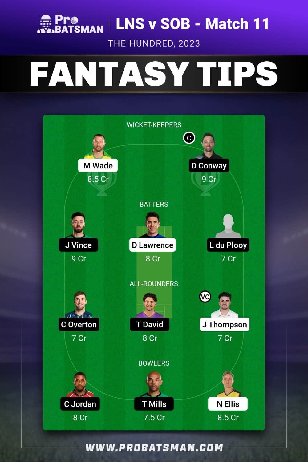 LNS vs SOB Dream11 Prediction - Fantasy Team 2