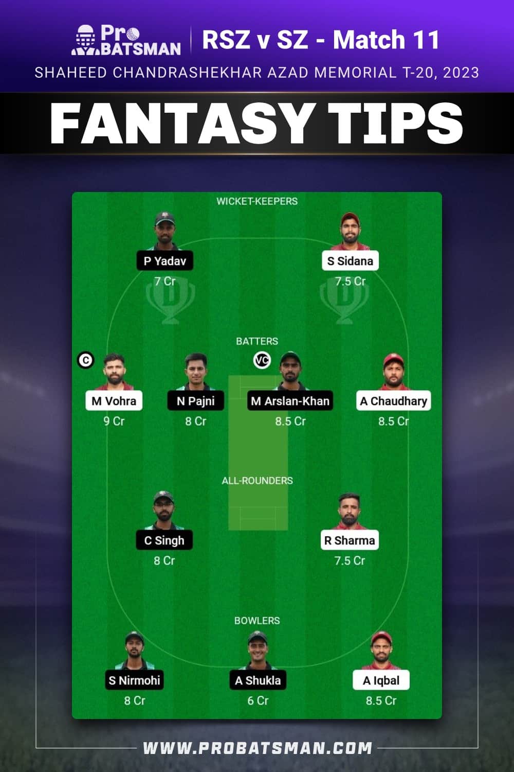 RSZ vs SZ Dream11 Prediction - Fantasy Team 1 RSZ vs SZ Dream11 Prediction - Fantasy Team 1