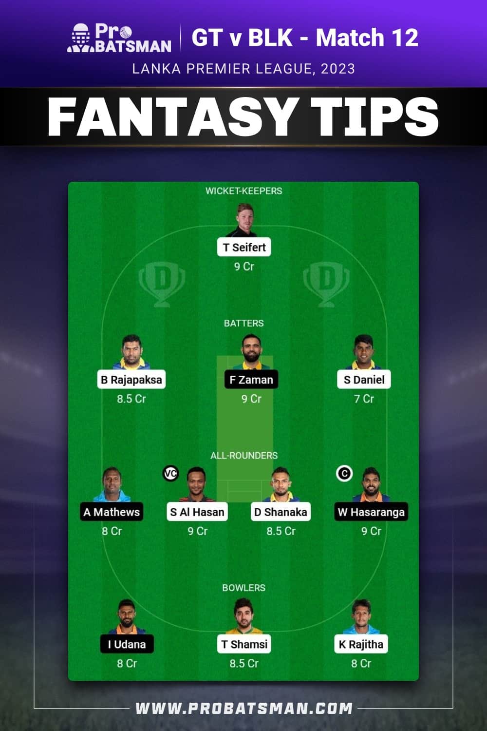 GT vs BLK Dream11 Prediction - Fantasy Team 1 GT vs BLK Dream11 Prediction - Fantasy Team 1