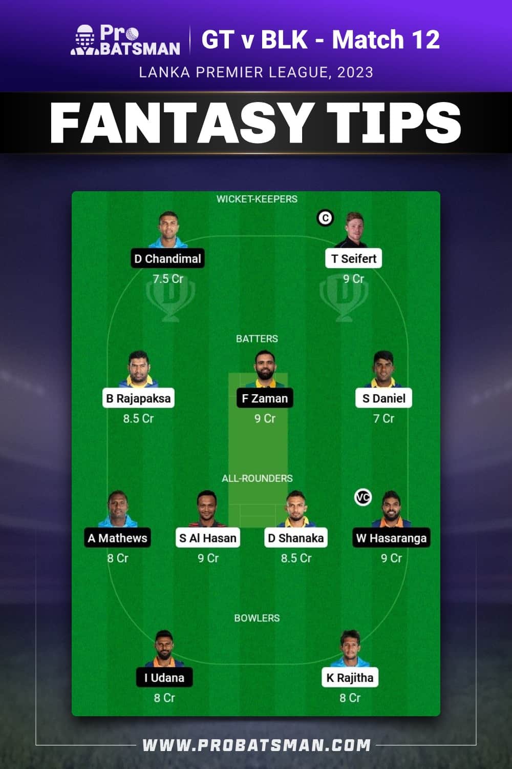 GT vs BLK Dream11 Prediction - Fantasy Team 2 GT vs BLK Dream11 Prediction - Fantasy Team 2