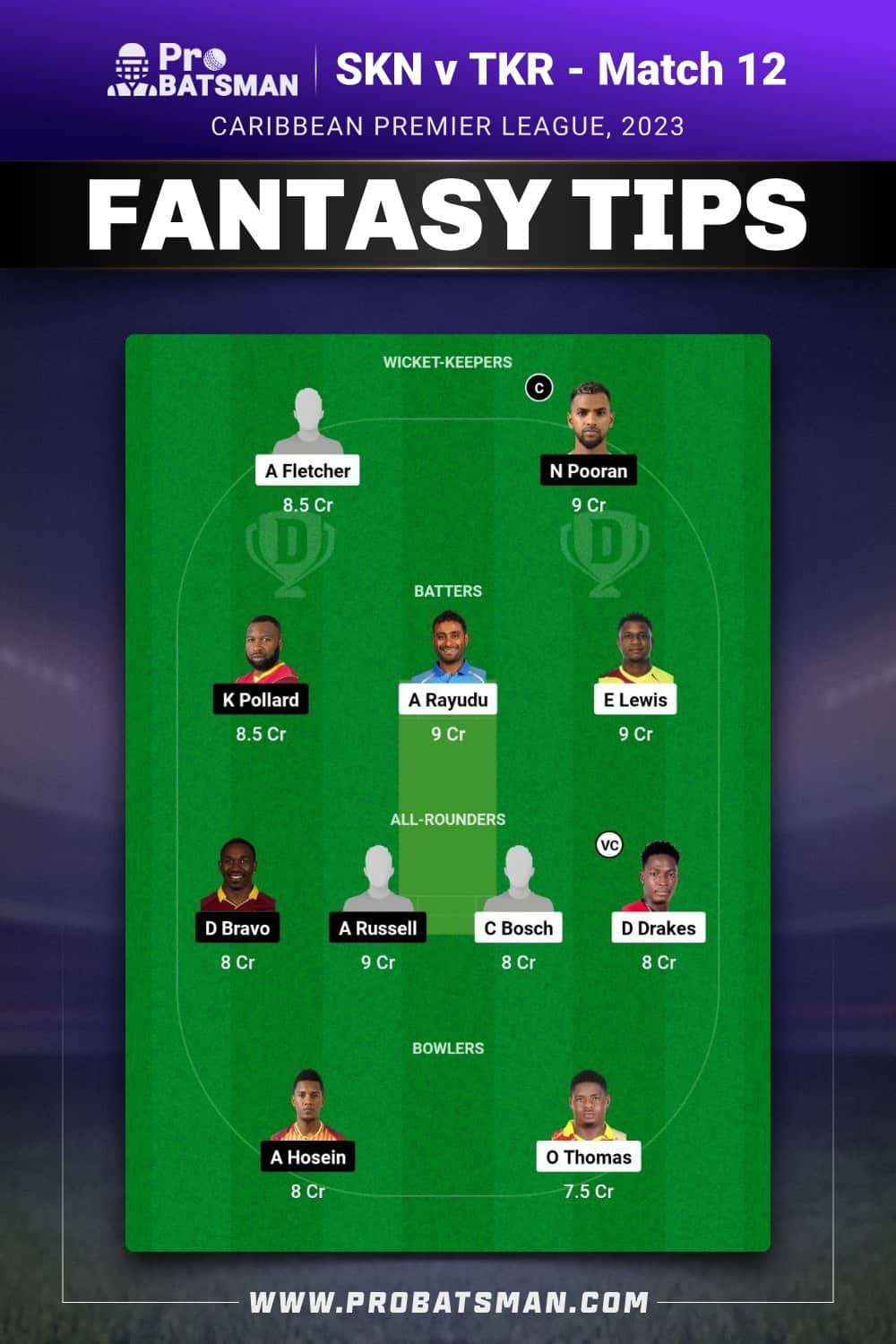 SKN vs TKR Dream11 Prediction - Fantasy Team 1 SKN vs TKR Dream11 Prediction - Fantasy Team 1