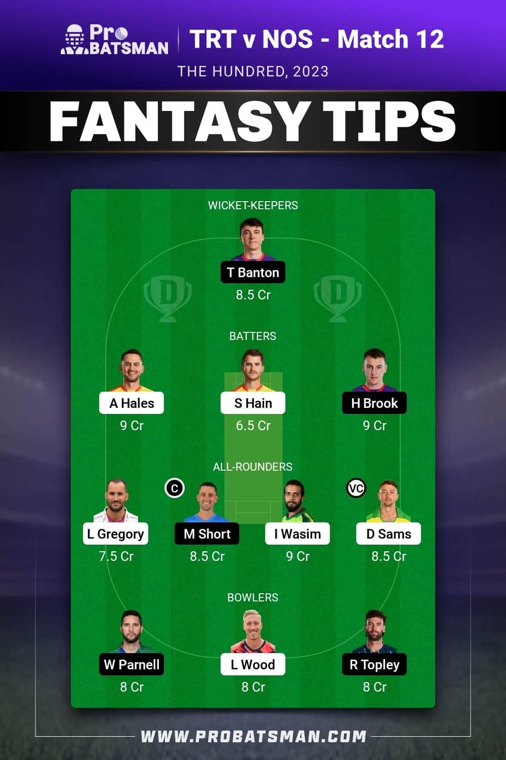 TRT vs NOS Dream11 Prediction - Fantasy Team 1