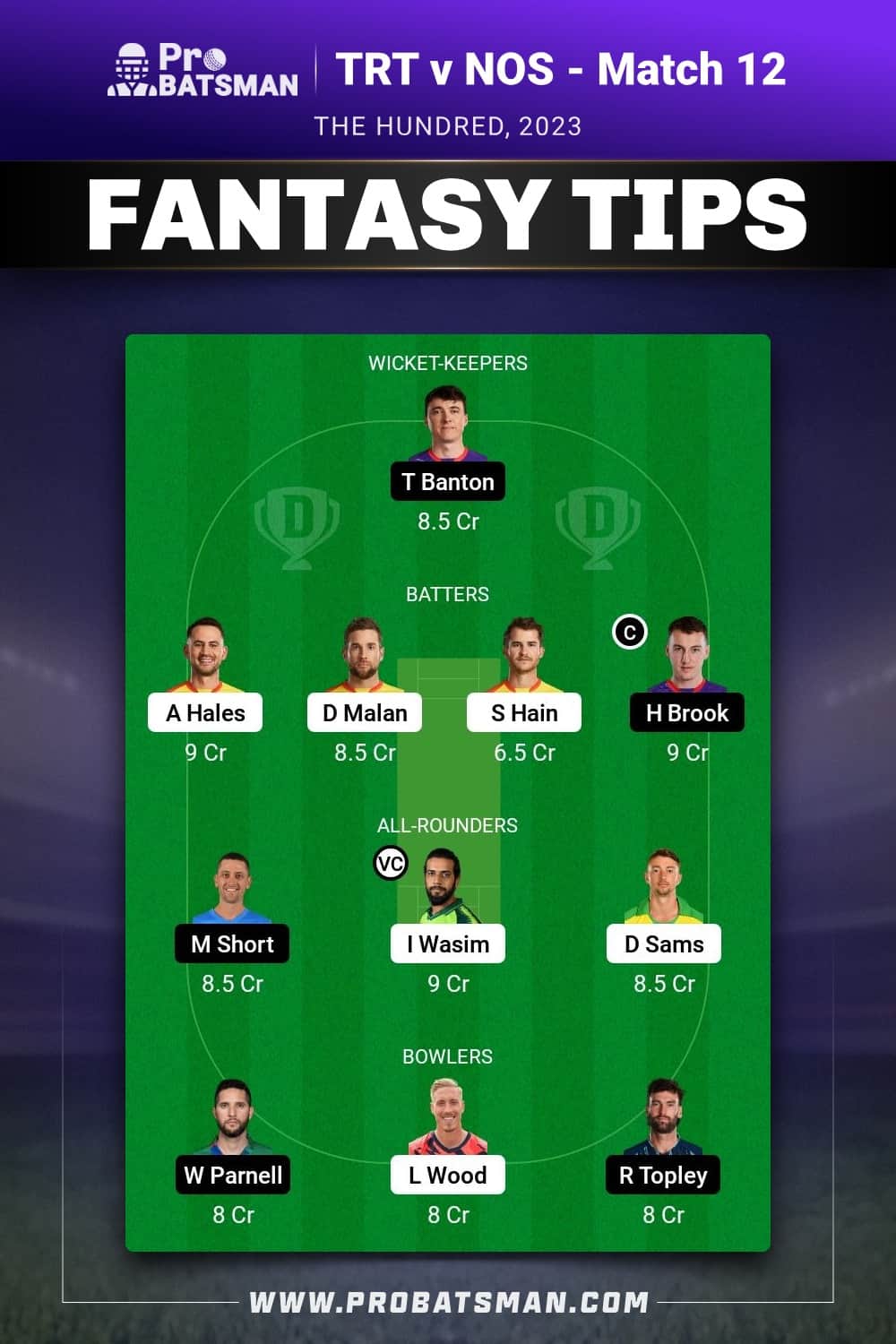 TRT vs NOS Dream11 Prediction - Fantasy Team 2 TRT vs NOS Dream11 Prediction - Fantasy Team 2