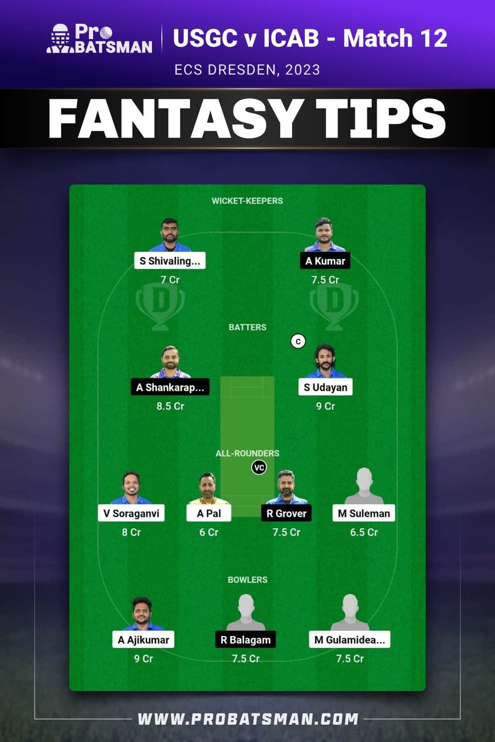 USGC vs ICAB Dream11 Prediction - Fantasy Team 1 USGC vs ICAB Dream11 Prediction - Fantasy Team 1
