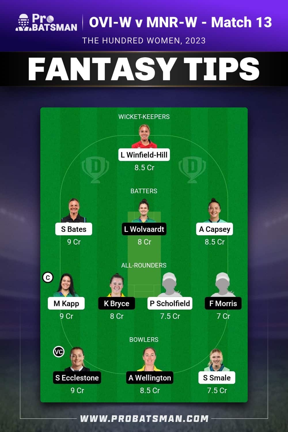 OVI-W vs MNR-W Dream11 Prediction - Fantasy Team 1 OVI-W vs MNR-W Dream11 Prediction - Fantasy Team 1
