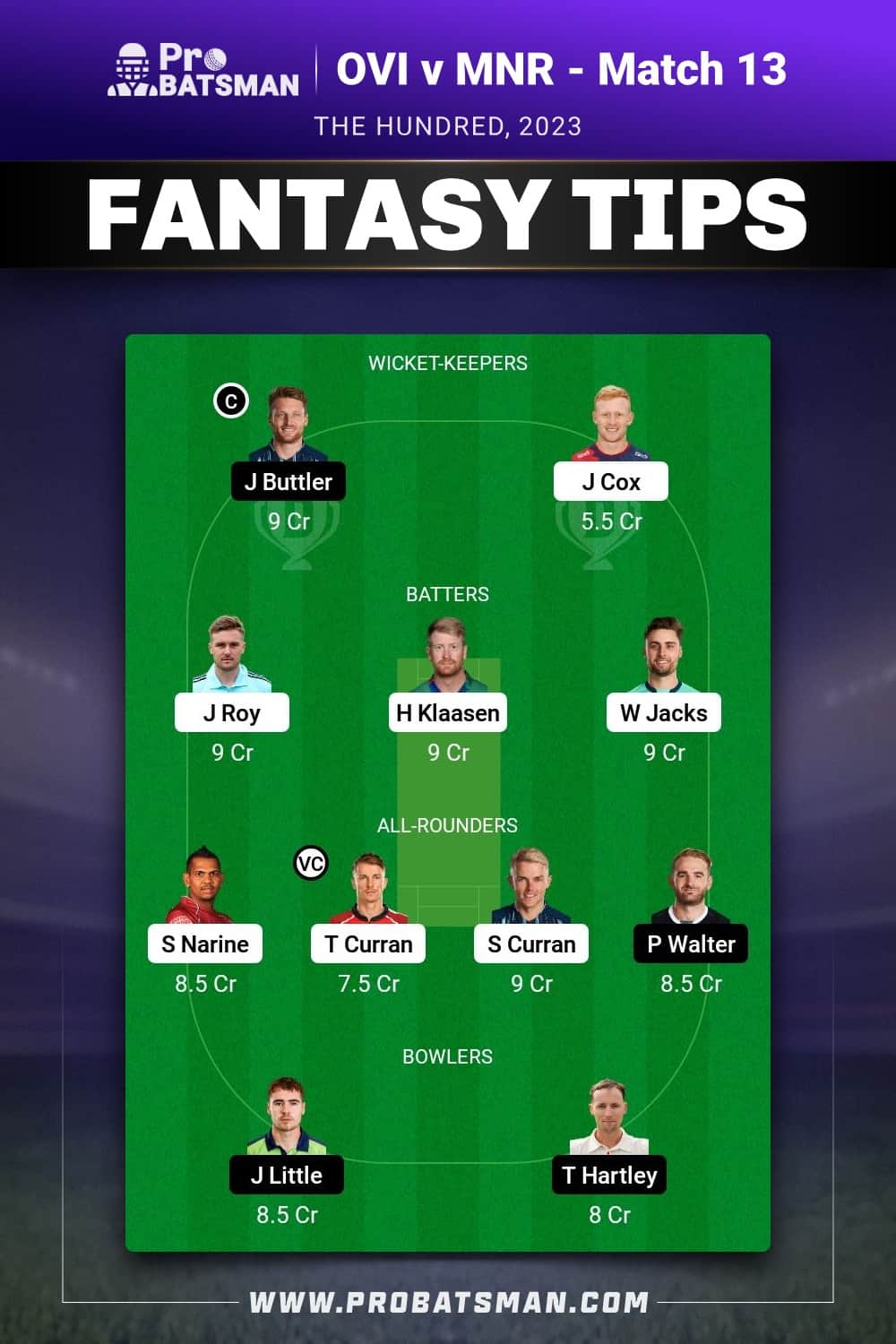 OVI vs MNR Dream11 Prediction - Fantasy Team 1 OVI vs MNR Dream11 Prediction - Fantasy Team 1
