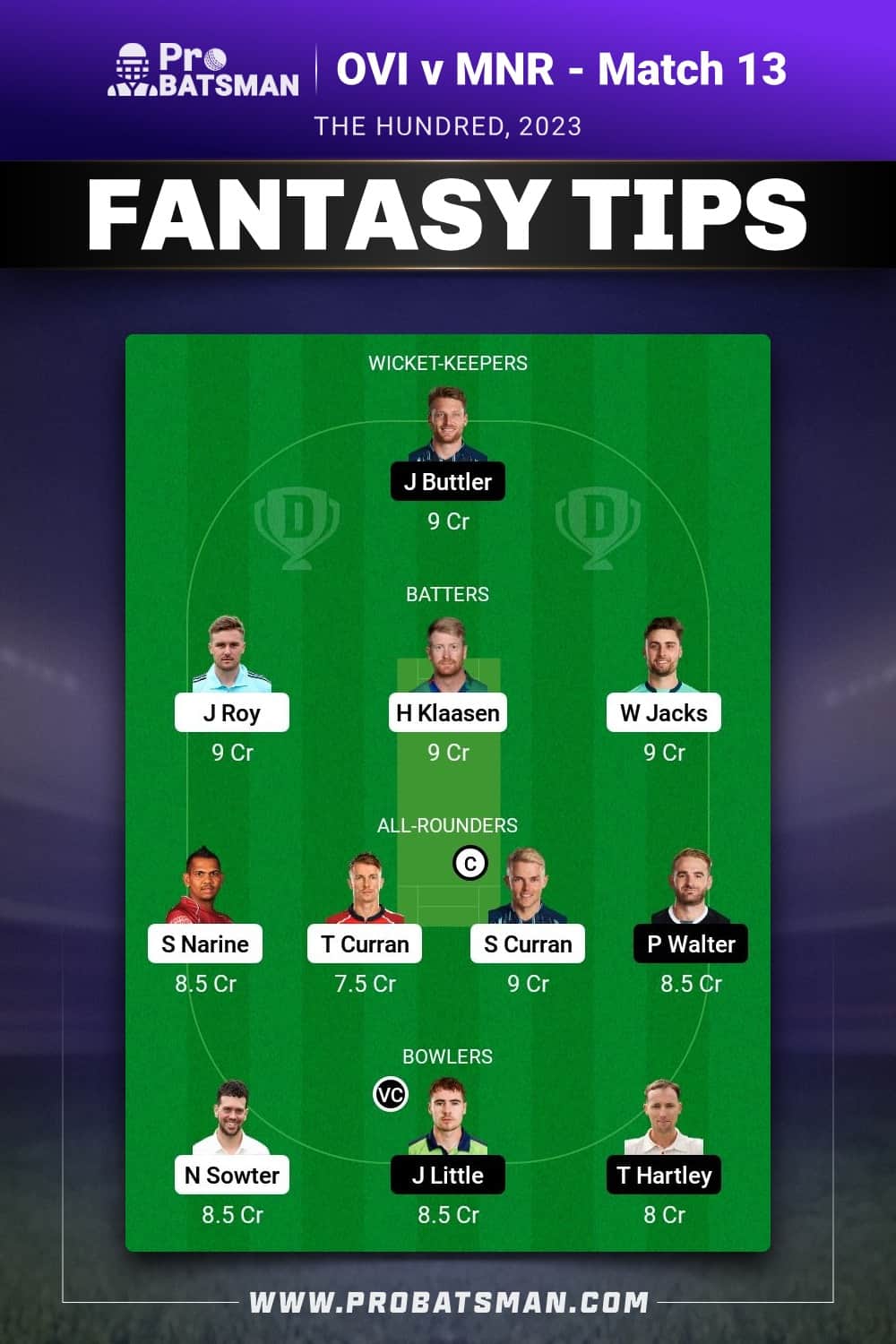 OVI vs MNR Dream11 Prediction - Fantasy Team 2 OVI vs MNR Dream11 Prediction - Fantasy Team 2