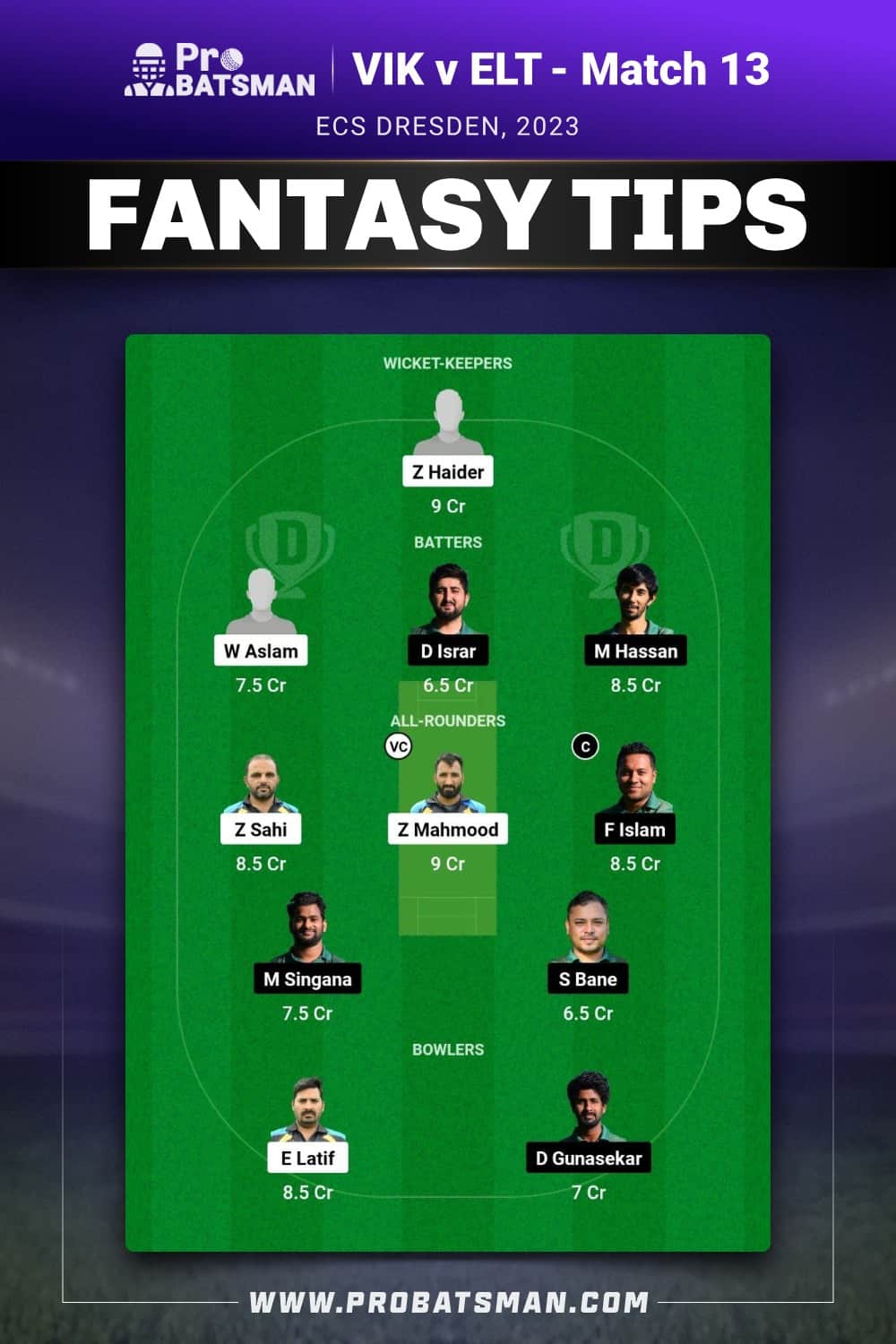 VIK vs ELT Dream11 Prediction - Fantasy Team 1 VIK vs ELT Dream11 Prediction - Fantasy Team 1