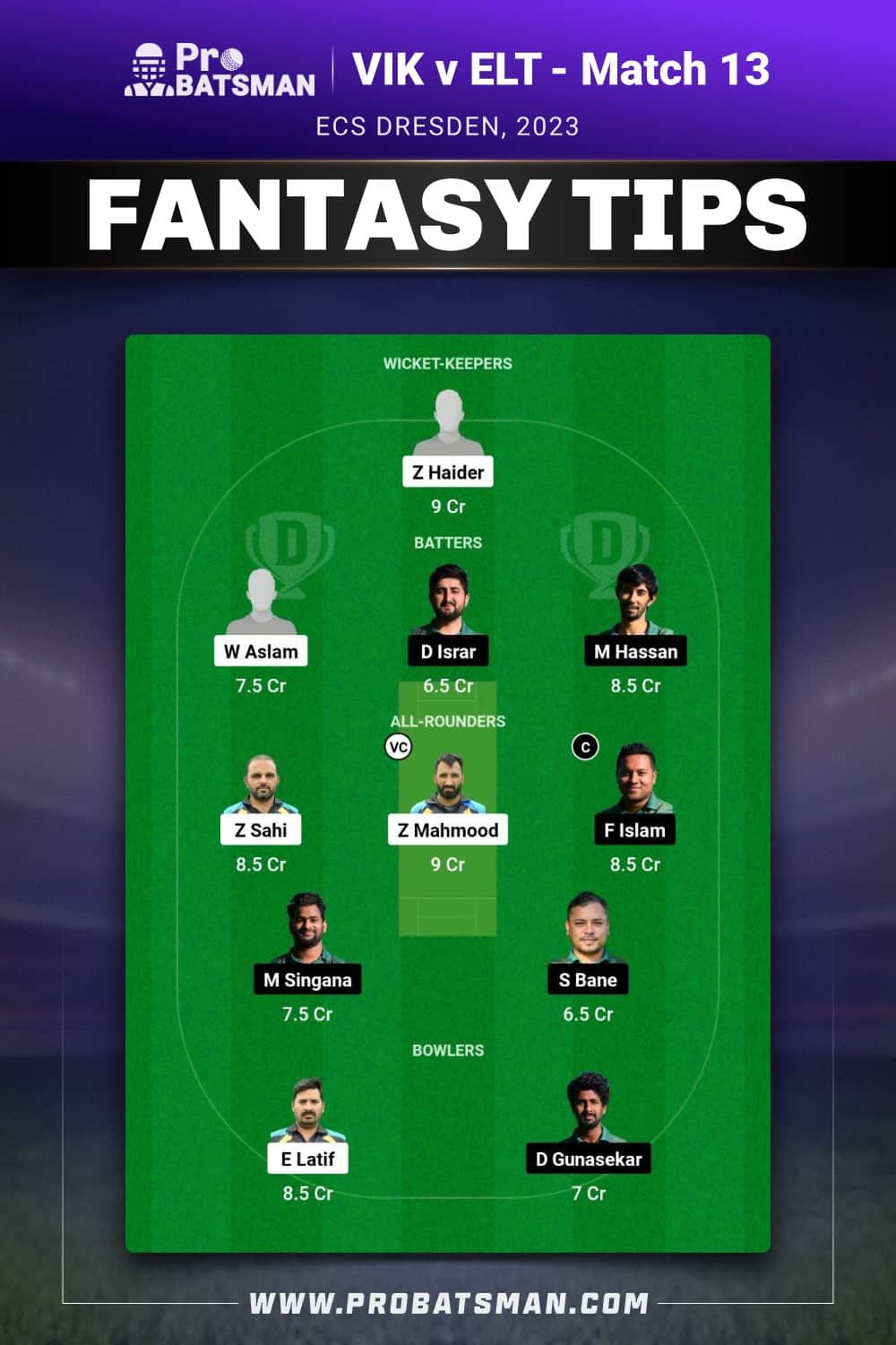 VIK vs ELT Dream11 Prediction - Fantasy Team 1