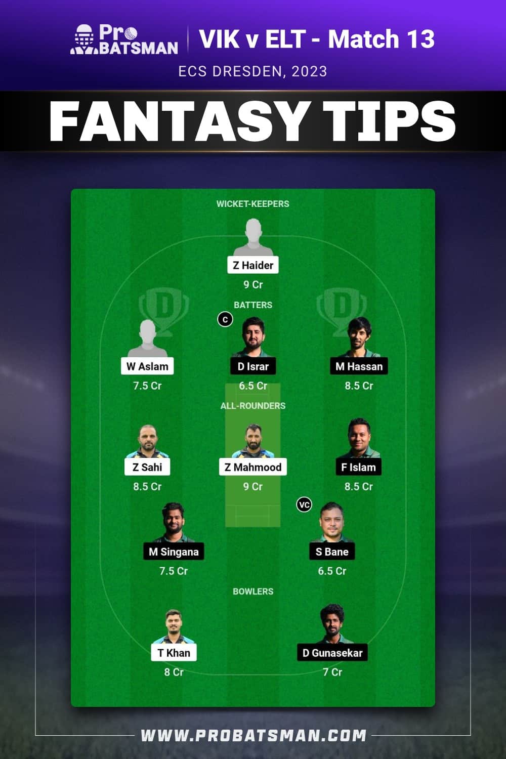 VIK vs ELT Dream11 Prediction - Fantasy Team 2