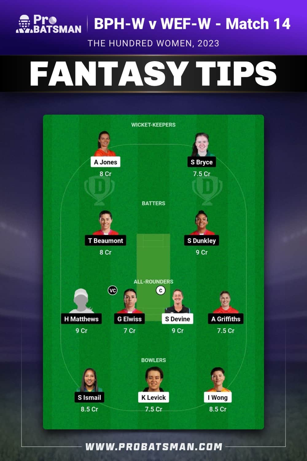BPH-W vs WEF-W Dream11 Prediction - Fantasy Team 2 BPH-W vs WEF-W Dream11 Prediction - Fantasy Team 2