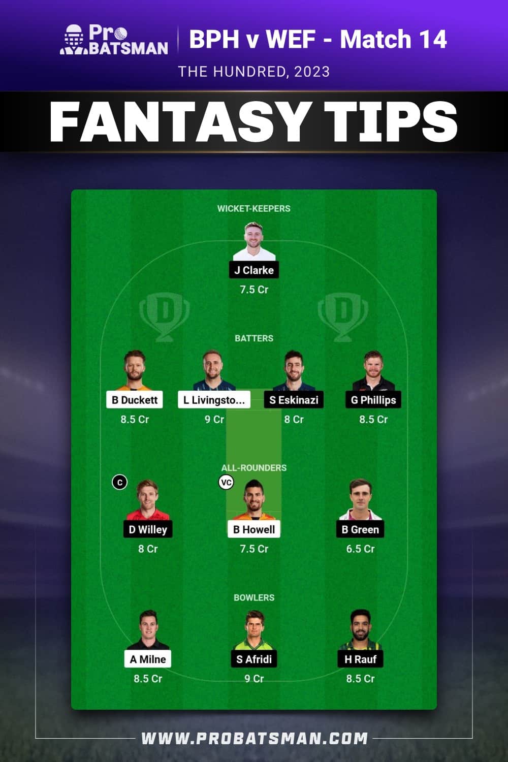 BPH vs WEF Dream11 Prediction - Fantasy Team 1