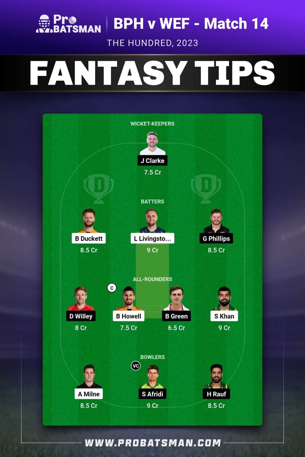 BPH vs WEF Dream11 Prediction - Fantasy Team 2