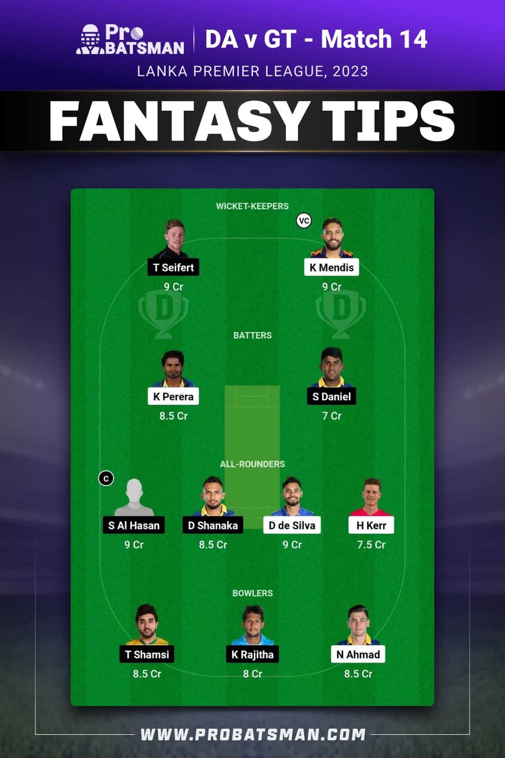 DA vs GT Dream11 Prediction - Fantasy Team 2 DA vs GT Dream11 Prediction - Fantasy Team 2